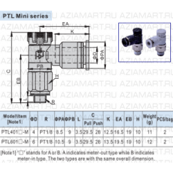 PTL Фиттинг пневматический AirTac (mini)