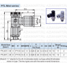 PTL Фиттинг пневматический AirTac (mini)