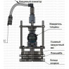 JIG-110C  держатель для образцов до 110 мм, химстойкая версия
