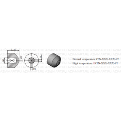 RTN-XXX-XXX-FT инструмент...