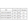 EFO-UTC2000-PT