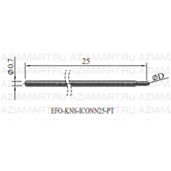 EFO-KNS-ICONN25-PT
