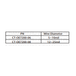 OE7200 CUTTER