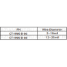 HNK-B CUTTER
