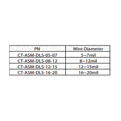 ASM-DLS CUTTER