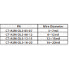 ASM-DLS CUTTER