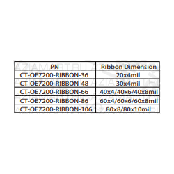 OE7200 CUTTER (for ribbon)