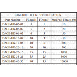 DAGE-38.75-HK-FL-FD