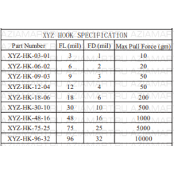 XYZ-HK-FL-FD