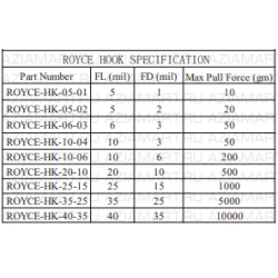 ROYCE-HK-FL-FD