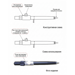 K-968 N Пинцет вакуумный