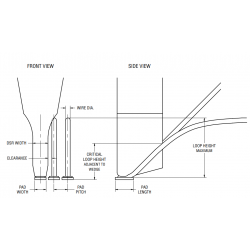 Fine-Pitch Wedge  2138